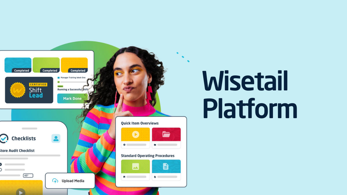 Employee Enablement Platform Overview