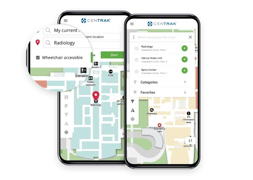 Digital Wayfinding