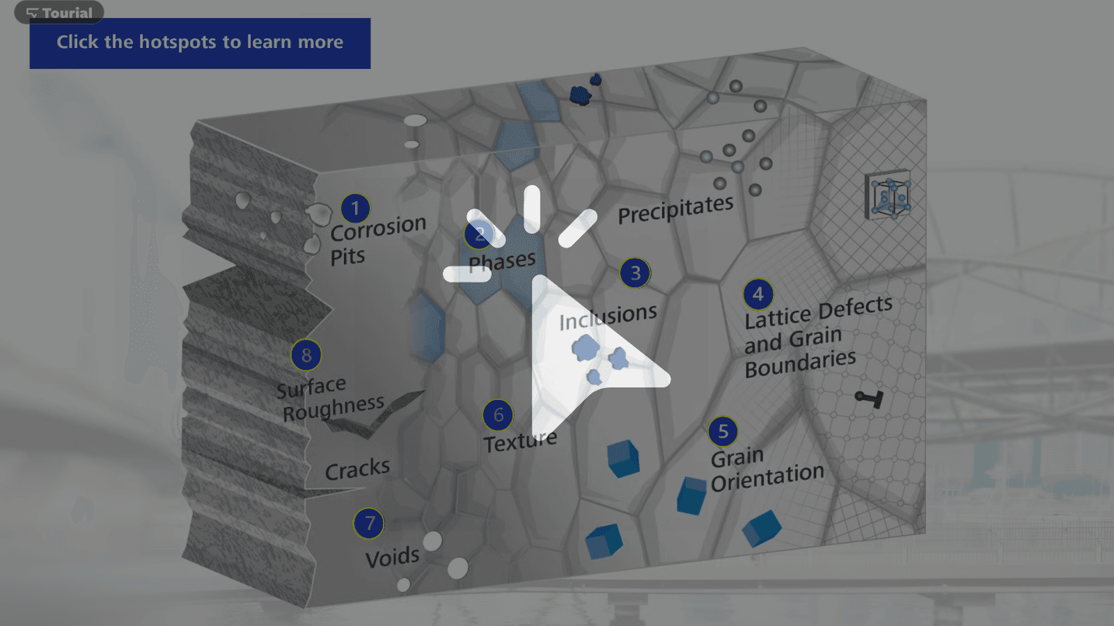 Microstructural Imaging Infographic