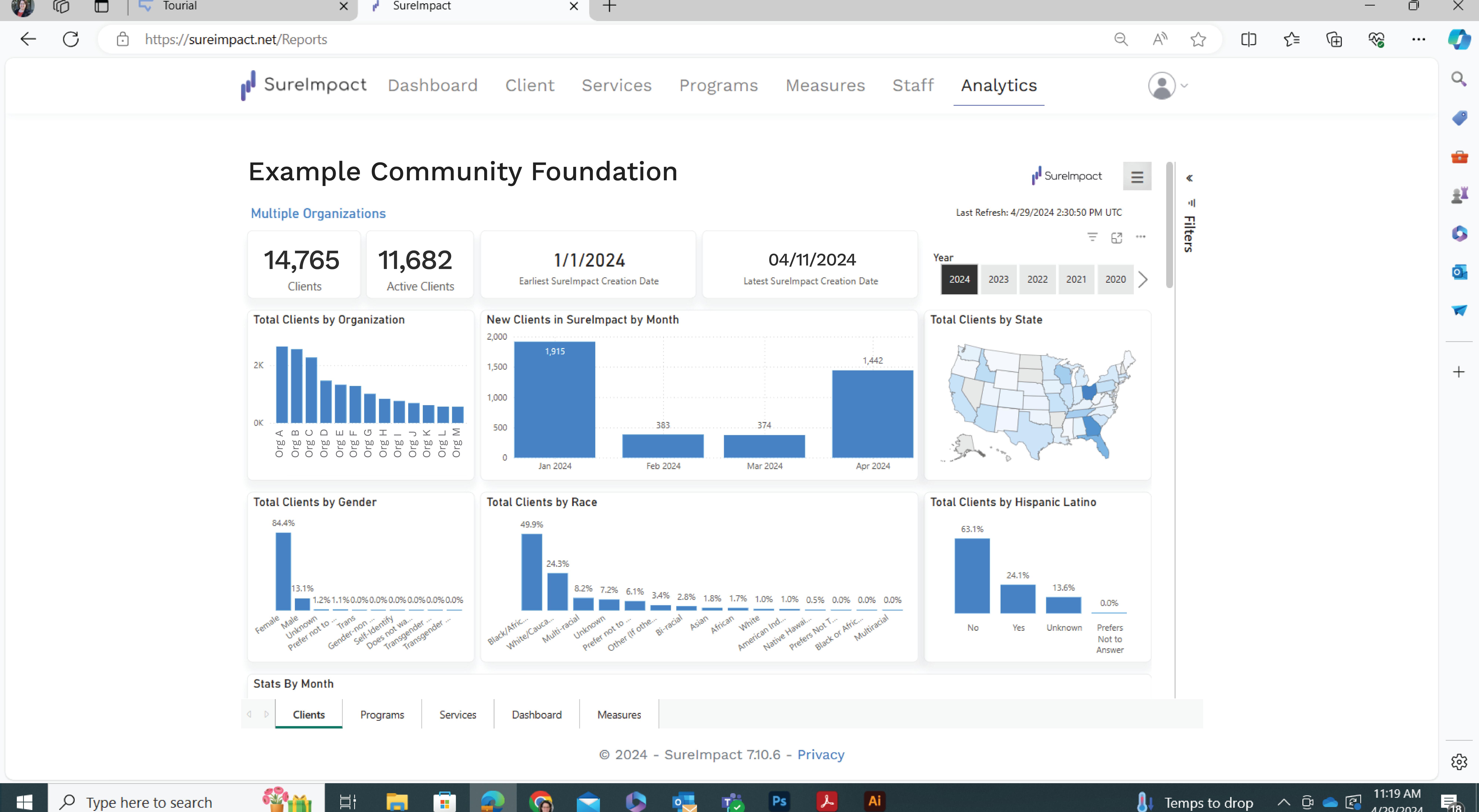 SureImpact for Funders -Microsoft Paid Media Campaign - Final