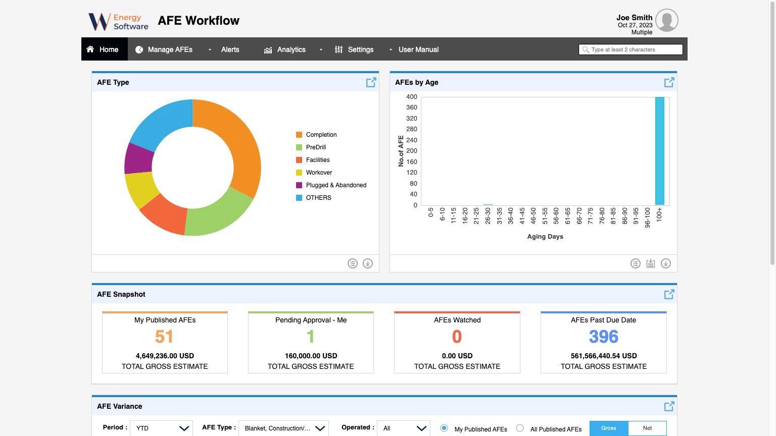 AFE Workflow (AFEWF) Tour