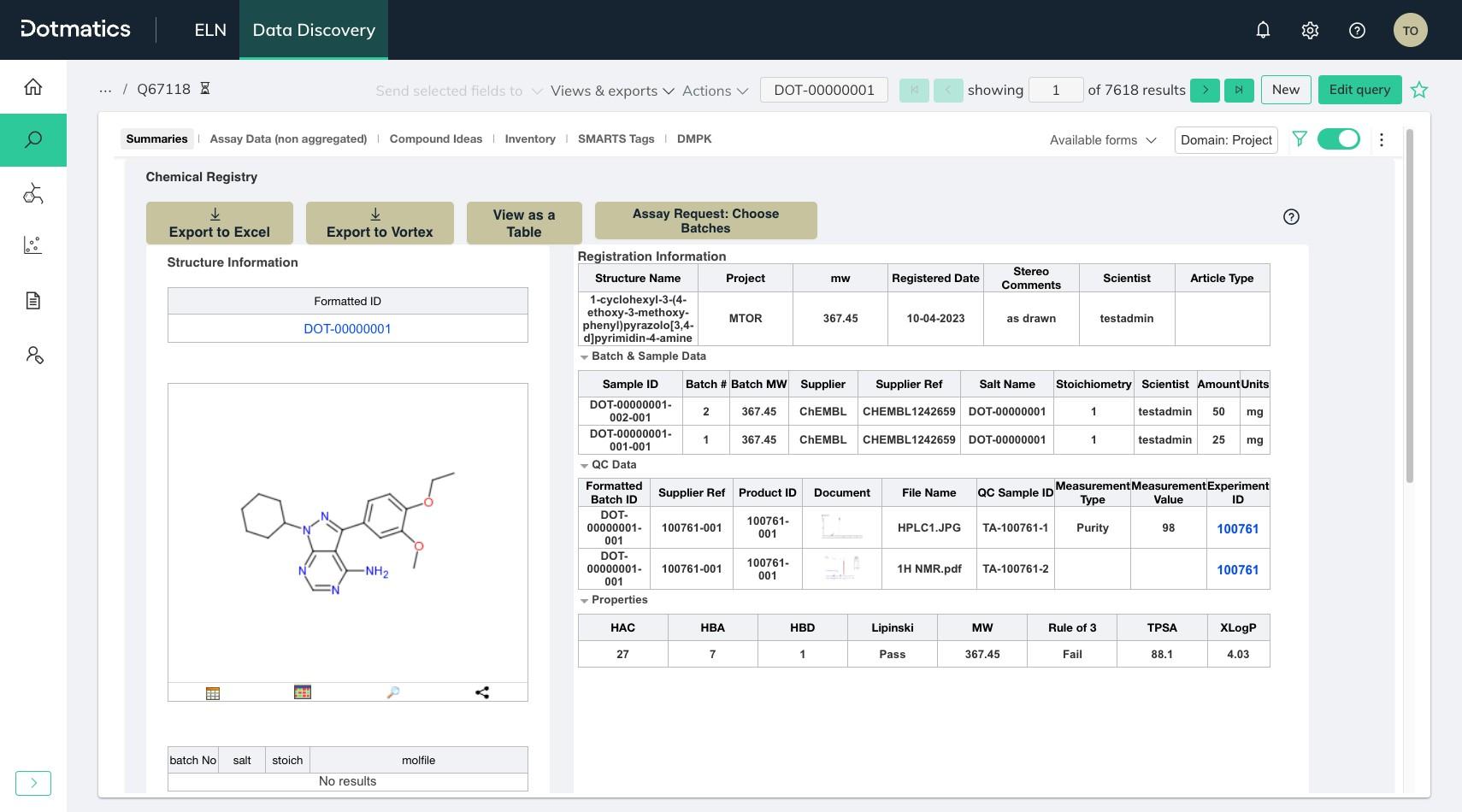 [Demand] Chemistry Solution Overview