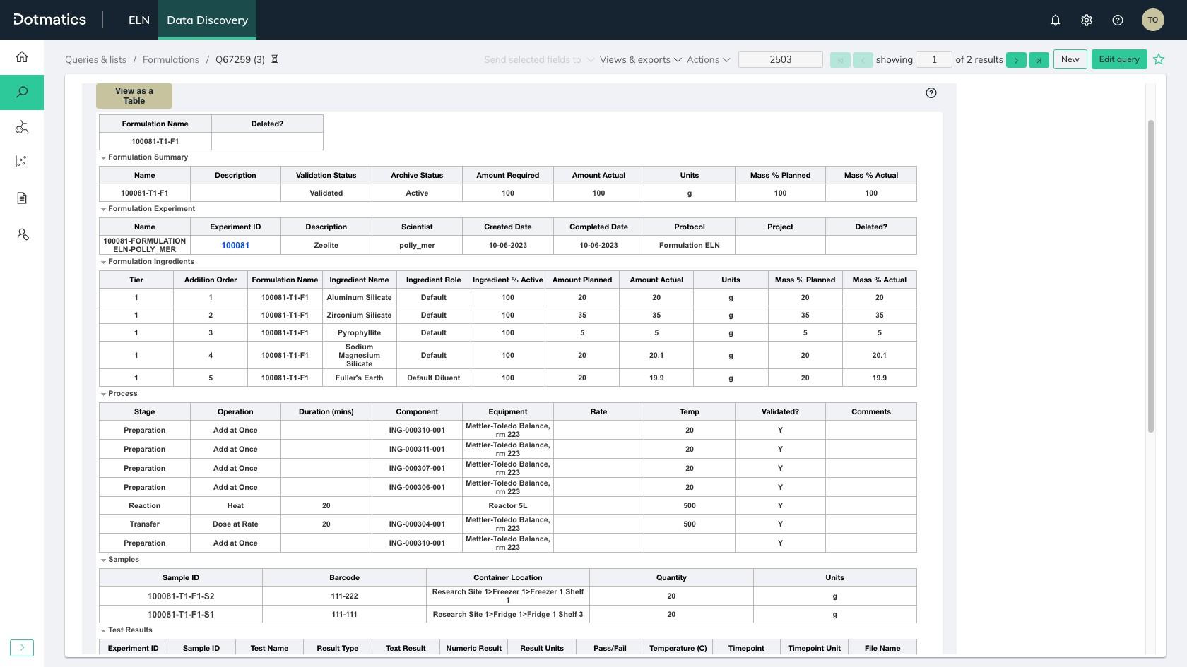 [Demand] C&M Solution Overview