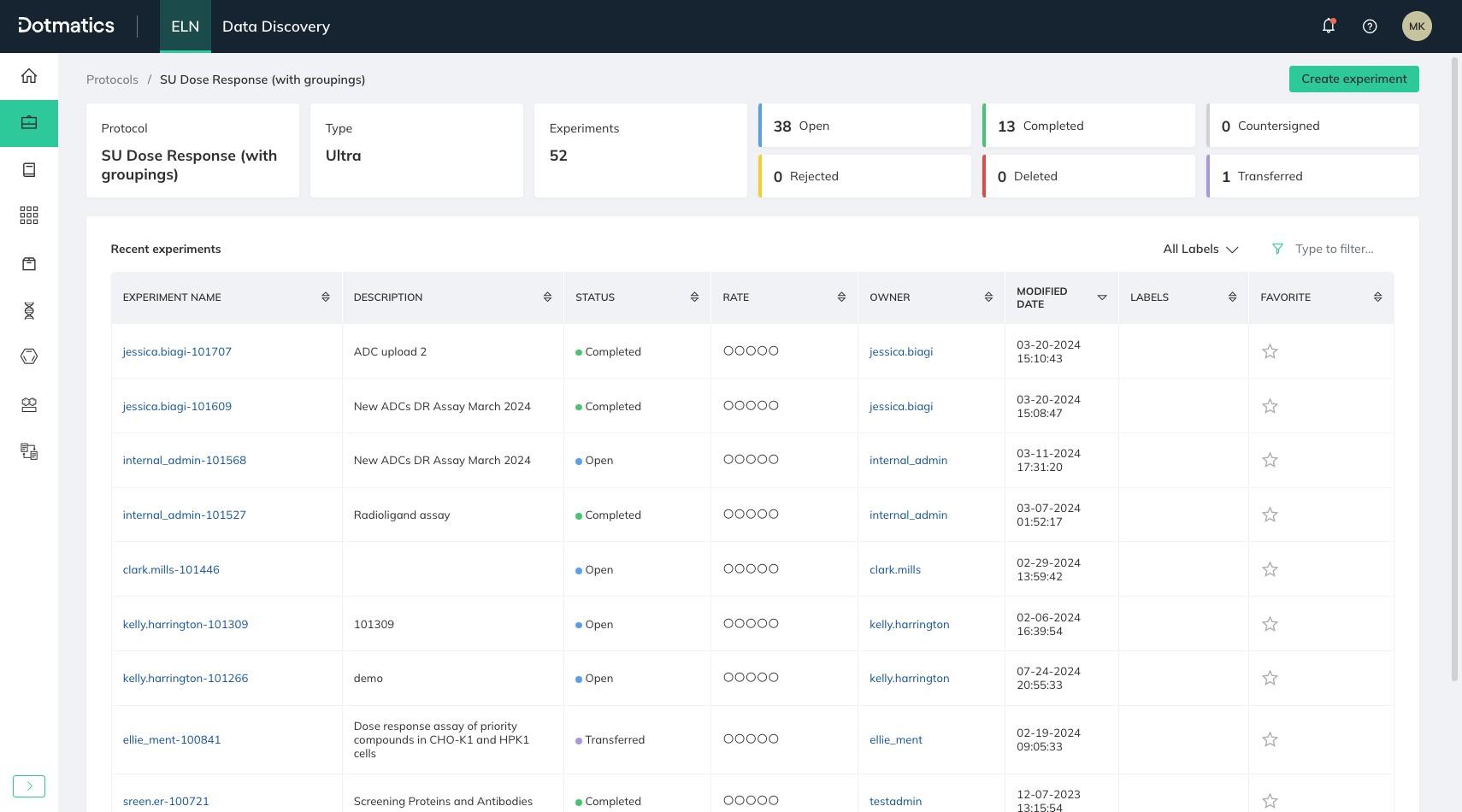 Assay Data Management - Tour Video (Bio)